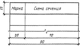 Ведомость отделки помещений - student2.ru