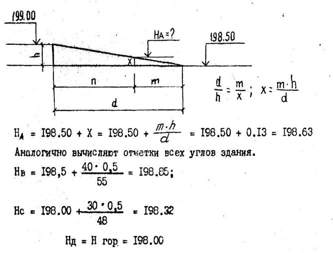 Вертикальная привязка зданий. - student2.ru