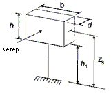 Ветровое давление на поверхности - student2.ru