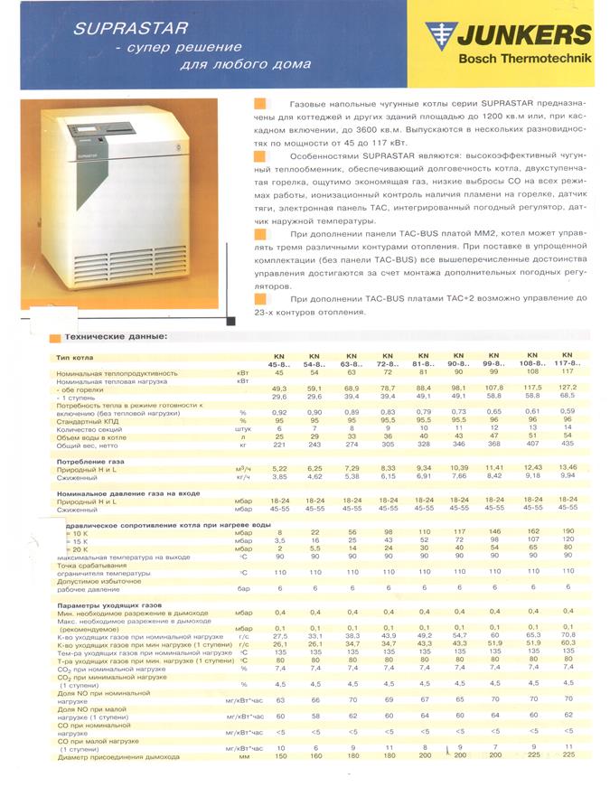влажности воздуха в помещениях. (дбн в.2.6.31:2006) - student2.ru