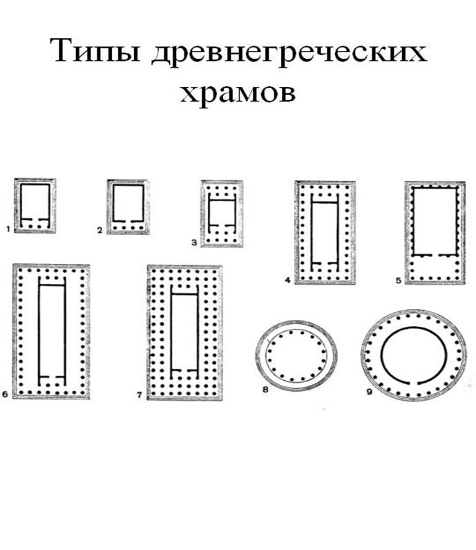 Эрехтейон Афинский акрополь 421—406 годами до н. э. - student2.ru