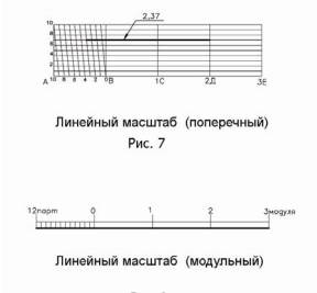 Этап выполнения итогового чертежа. - student2.ru