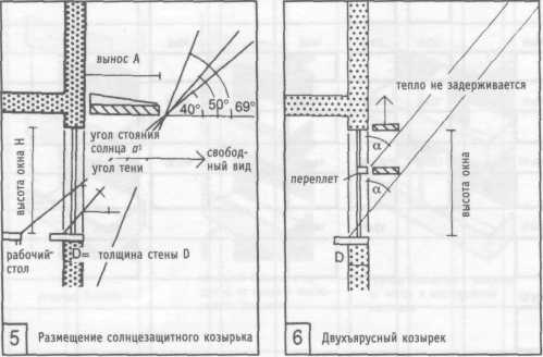 Закон светотехнического подобия - student2.ru