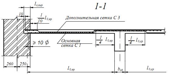 Расчет сопротивления нормальных и наклонных сечений - student2.ru