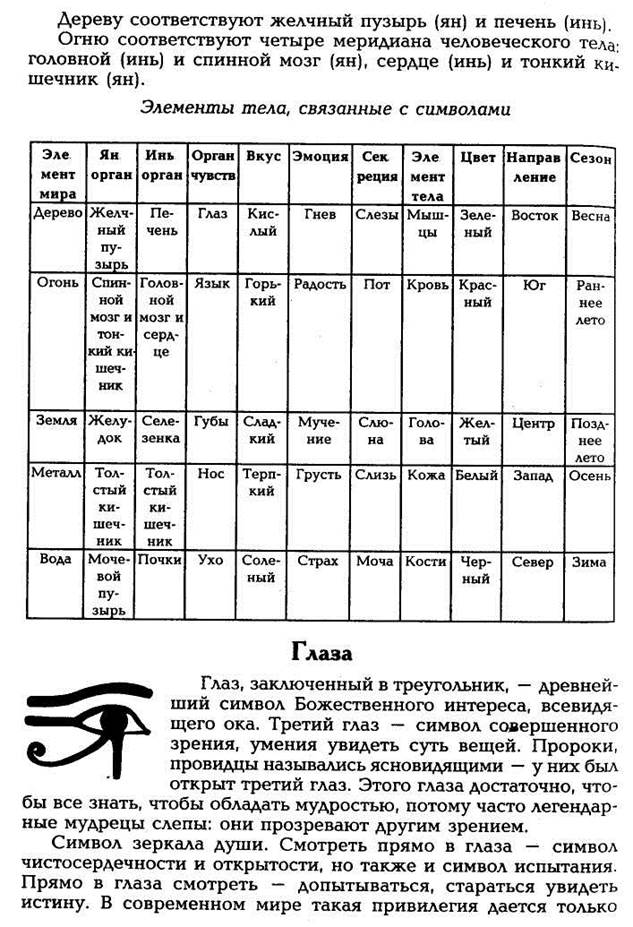 знаки принадлежности, происхождения и собственности - student2.ru