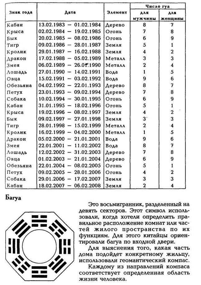 знаки принадлежности, происхождения и собственности - student2.ru