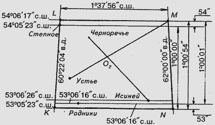 Геодезический прямоугольник KLMN - student2.ru