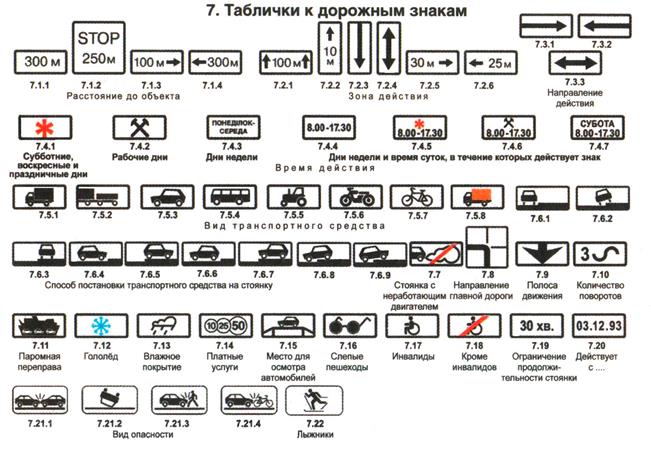 Горизонтальная разметка - student2.ru