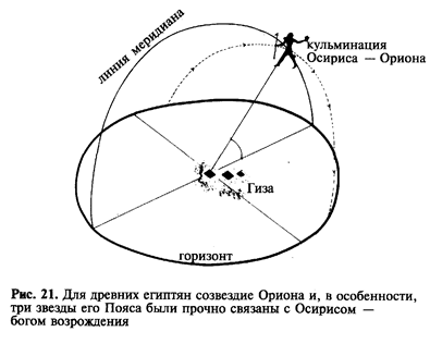 Интересное развитие событий 1 страница - student2.ru