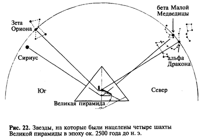 Интересное развитие событий 1 страница - student2.ru