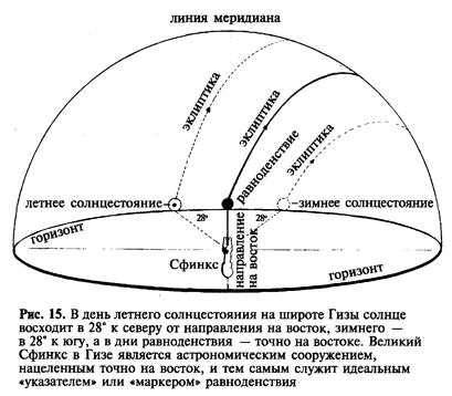 Интересное развитие событий 1 страница - student2.ru