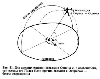 Интересное развитие событий - student2.ru