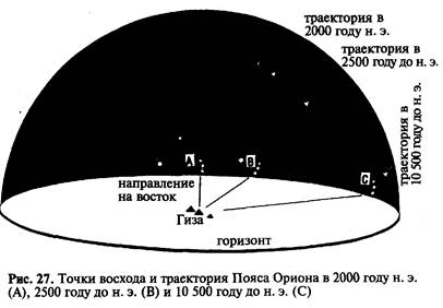 Интересное развитие событий - student2.ru