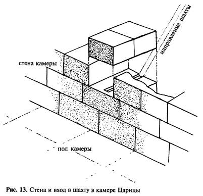 Интересное развитие событий - student2.ru