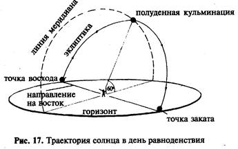 Интересное развитие событий - student2.ru