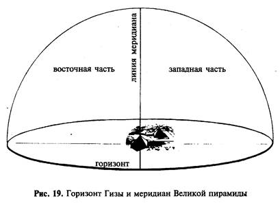 Интересное развитие событий - student2.ru