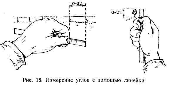 Измерение углов на местности - student2.ru