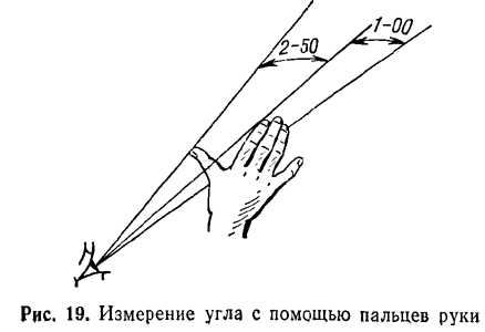 Измерение углов на местности - student2.ru