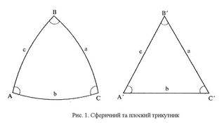 МКР № 1 Высшая геодезия 2012 г. - student2.ru