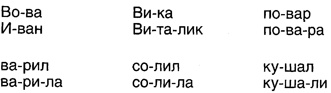 папа машина калина макаронина кукуруза кот 4 страница - student2.ru