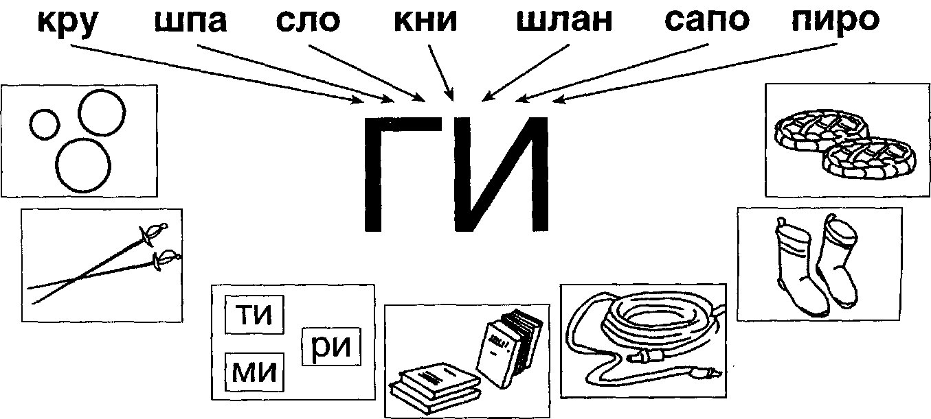 папа машина калина макаронина кукуруза кот 5 страница - student2.ru