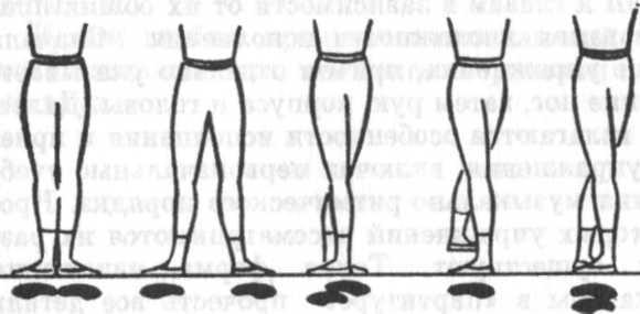 Позиции в хореографии в картинках ног