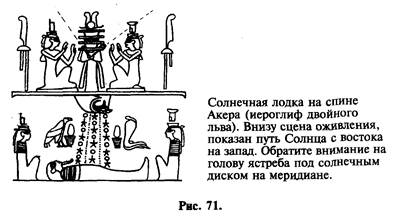 Состояние идеального порядка - student2.ru