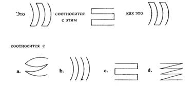 тест умственных способностей - student2.ru