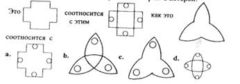 тест умственных способностей - student2.ru