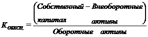 Анализ финансовой устойчивости предприятий - student2.ru