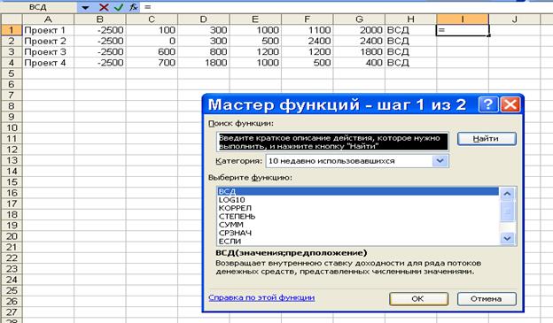 Анализ инвестиционных проектов - student2.ru