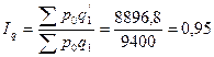 Численность населения в N-м районе с 2002-2008 г.г. (тыс.чел.) - student2.ru