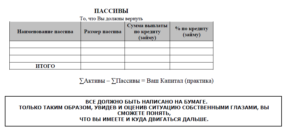 Двухдневный курс «Деньги Перезагрузка» - student2.ru