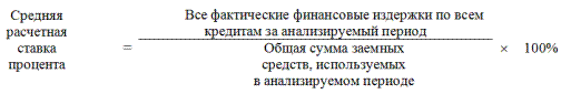 глава 8. финансовый и операционный рычаги - student2.ru