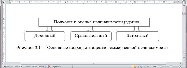 указания по выбору темы курсовой работы - student2.ru