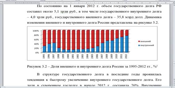 указания по выбору темы курсовой работы - student2.ru