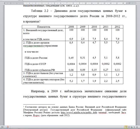 указания по выбору темы курсовой работы - student2.ru