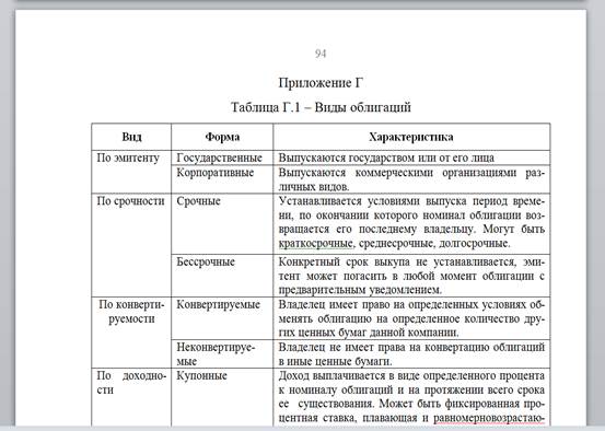 указания по выбору темы курсовой работы - student2.ru