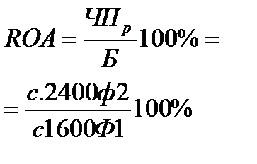 Коэффициентный анализ финансового состояния - student2.ru