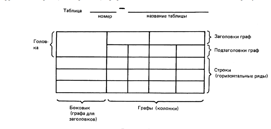 Экономика и бухгалтерский учет (по отраслям)»; 38.02.04 «Коммерция»; 43.02.11 «Гостиничный сервис»; 40.02.01 «Право и организация социального обеспечения» - student2.ru