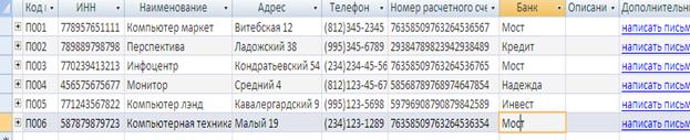 Лабораторная работа №5. Создание новой базы данных. - student2.ru