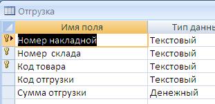 Лабораторная работа №5. Создание новой базы данных. - student2.ru