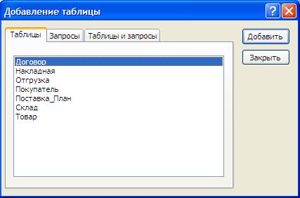 Лабораторная работа №5. Создание новой базы данных. - student2.ru