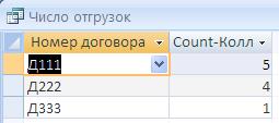 Создайте запрос, вычисляющий цену товара с учетом НДС. - student2.ru