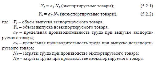 Методологические основы построения кривой совокупного предложения (TNT модель) в открытой экономике и факторы, на нее влияющие. - student2.ru