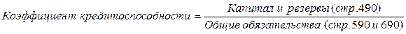 Модели вероятности угрозы банкротства - student2.ru