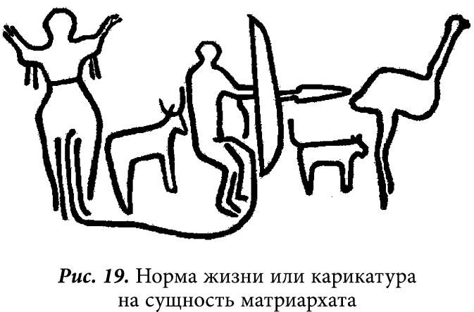 Мужчины, женщины и «постельные схемы» управления в быту и в глобальной политике - student2.ru