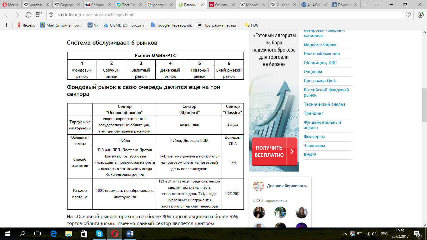 Основные операционные и финансовые результаты 2016 года - student2.ru