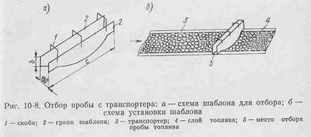 отбор и разделка проб топлива и очаговых остатков - student2.ru