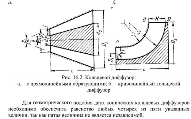 Понятие однопоточной турбины. Мощность однопоточной турбины и пропускная способность последней ступени: основные факторы, их определяющие. - student2.ru